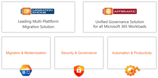 BCC products and services for Microsoft 365