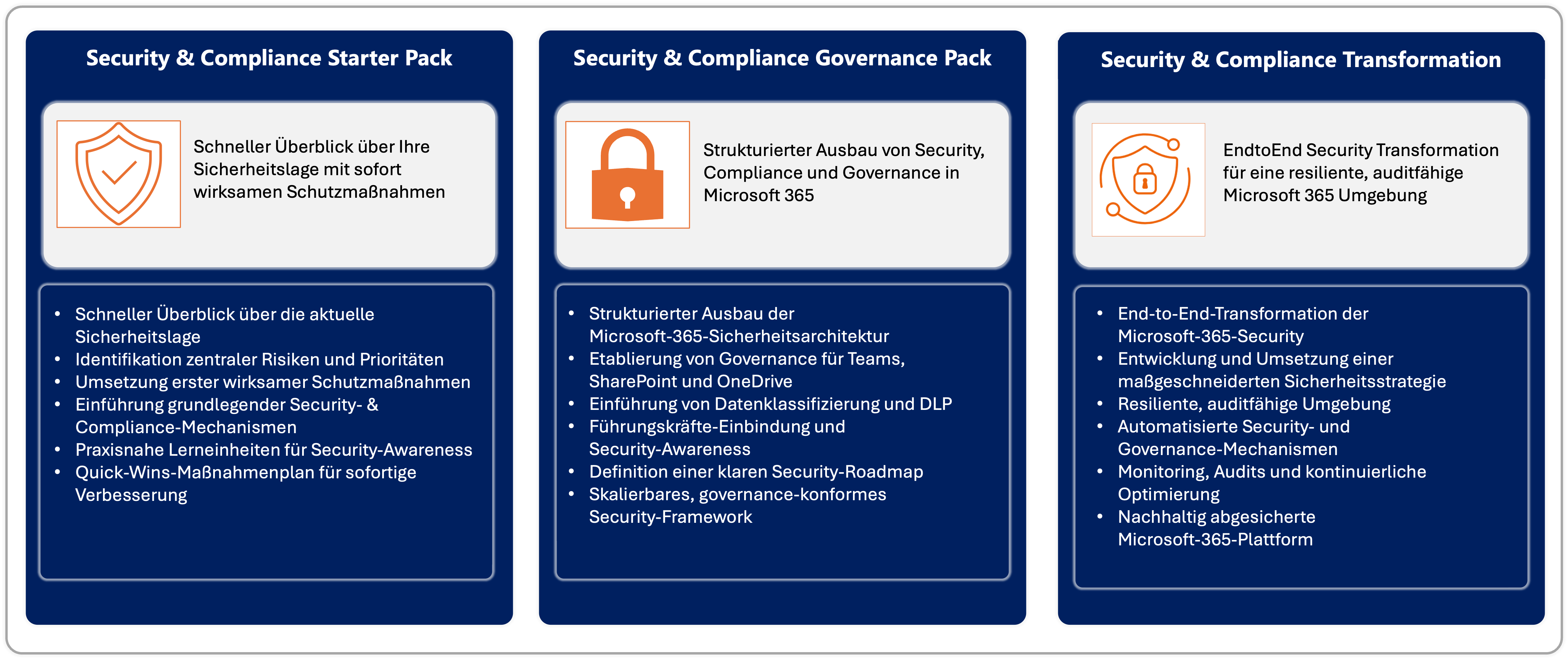 2026_M365Services_SecurityCompliance Säule. 2026_M365Services_SecurityCompliance Säule.