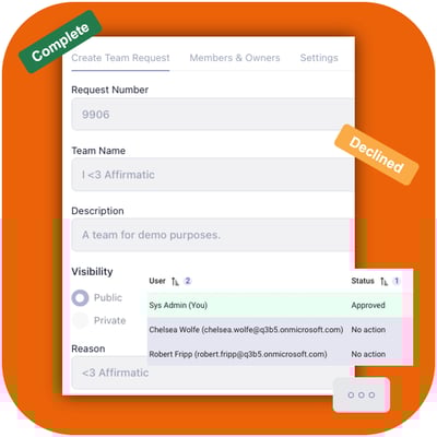 BCC Affirmatic Comprehensive Ticket System Screenshot