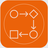 BCC Affirmatic Request and Approval Workflow Icon