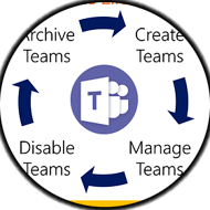 TeamsWebSiteAd