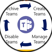 TeamsWebSiteAd