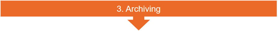 BCC_ActiveArchive_Progress_Model_Archiving