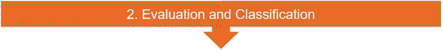 BCC_ActiveArchive_Progress_Model_Evaluation
