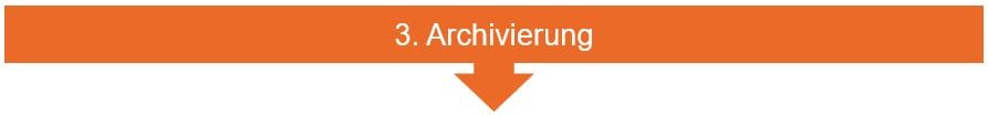 BCC_ActiveArchive_Vorgehensmodell_Archivierung