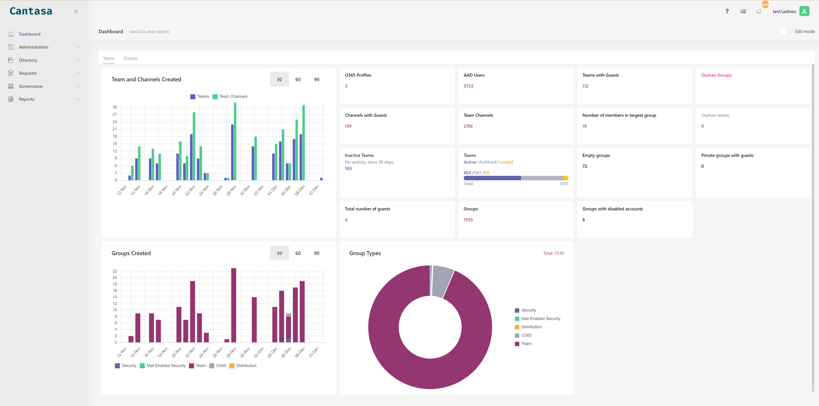 BCC Affirmatic Dashboard