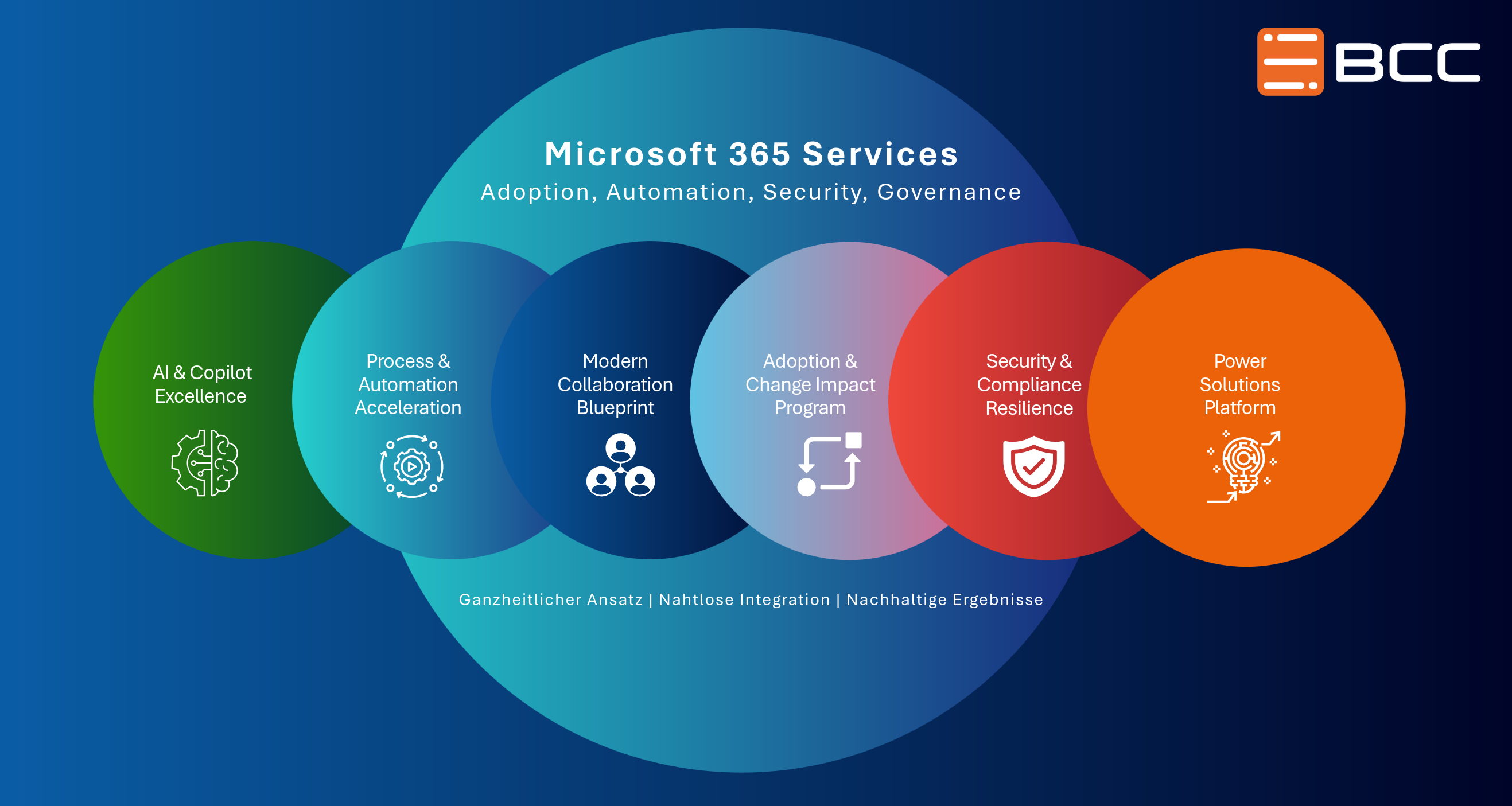 M365 Services_Logo M365 Services_Logo