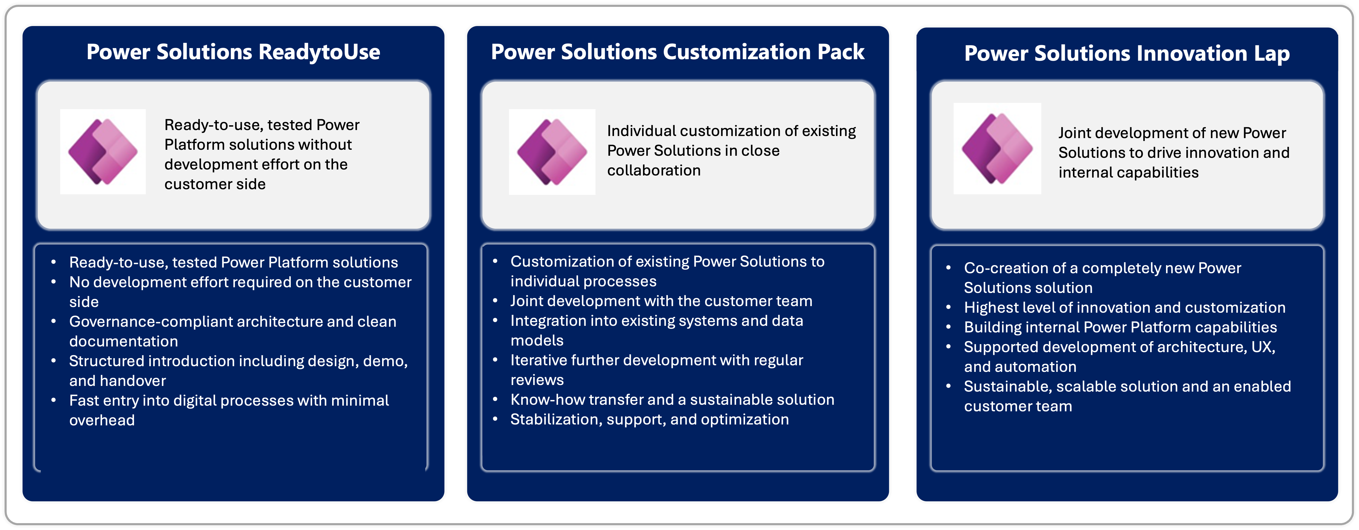 PowerSolutions_Säule_EN_M365Services.png PowerSolutions_Säule_EN_M365Services.png