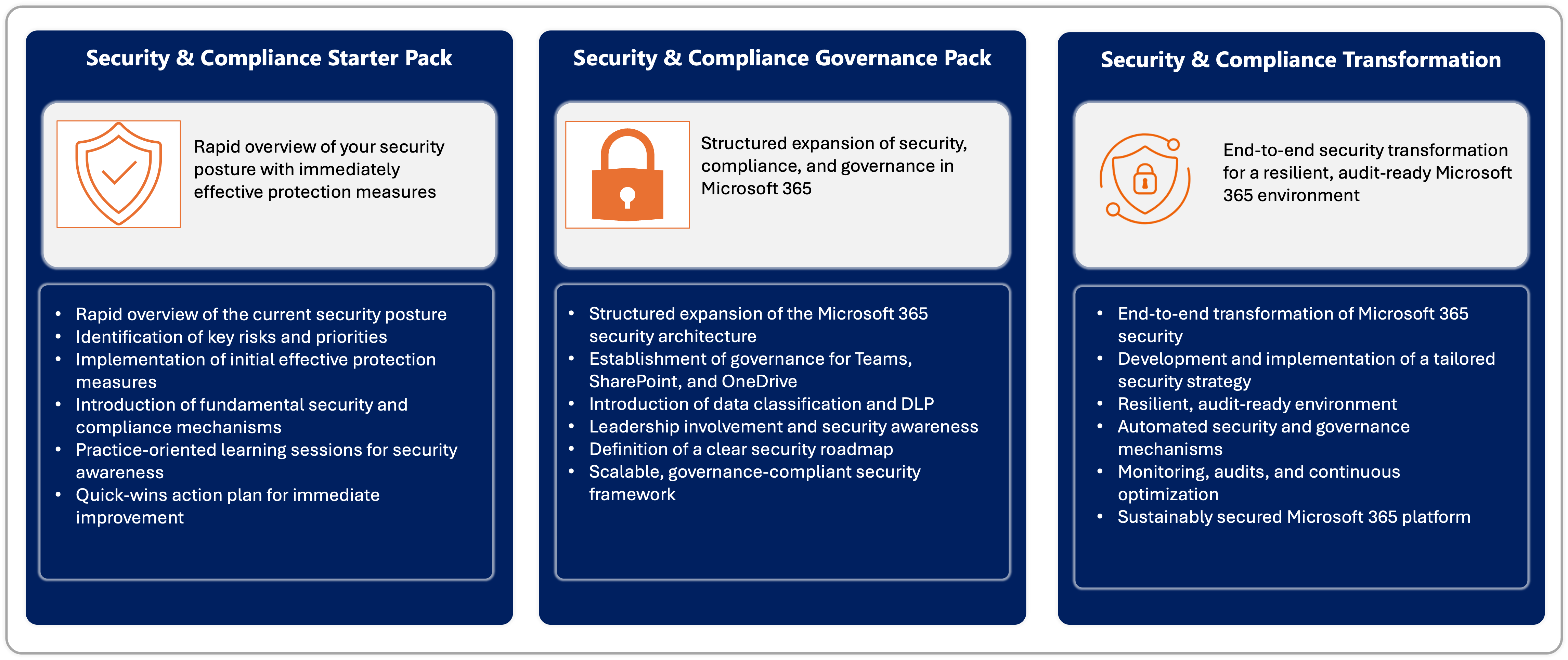 Security_Säule_EN_M365Services.png Security_Säule_EN_M365Services.png