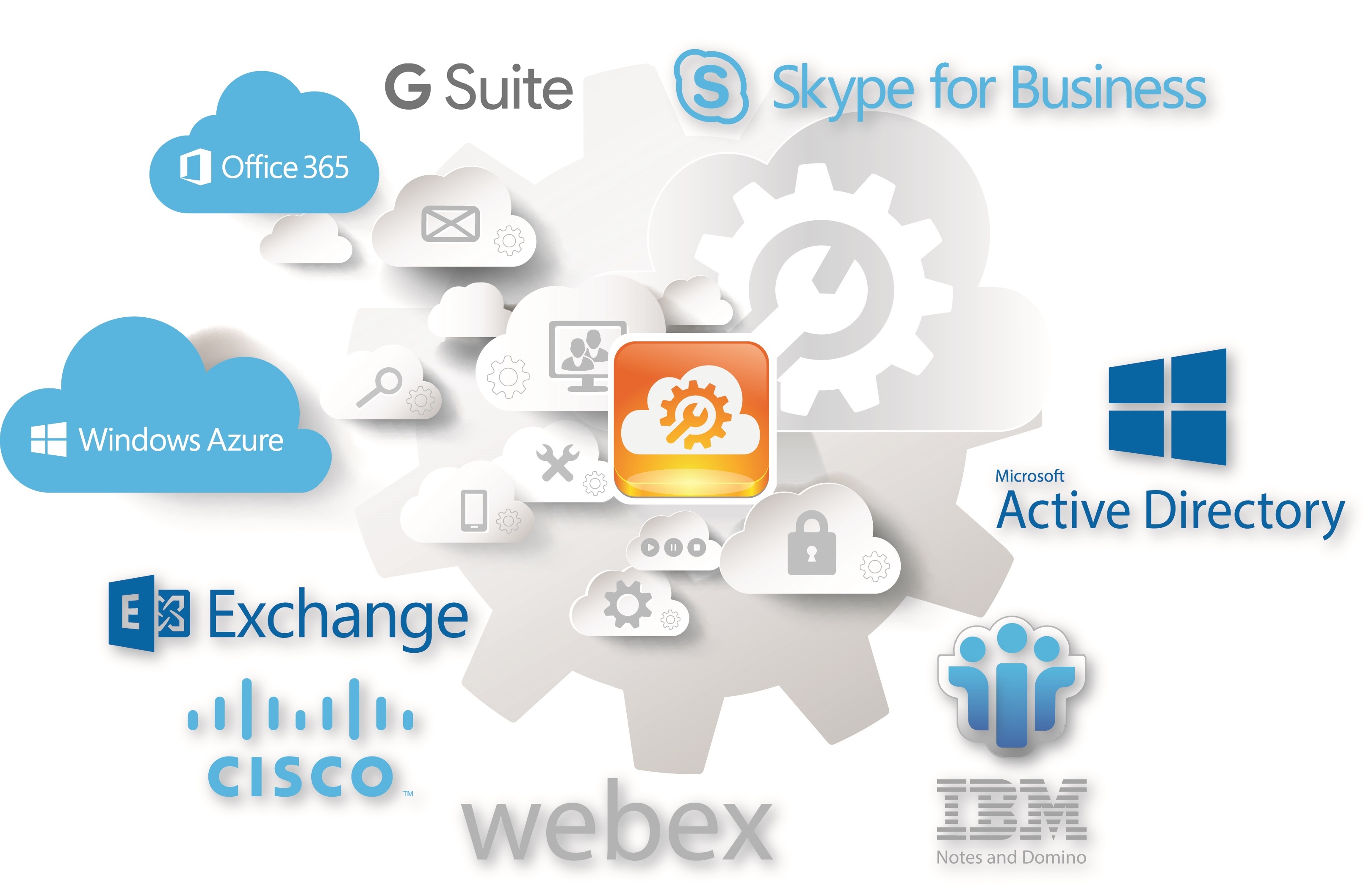 admintool cloud image revised_with G Suite.jpg