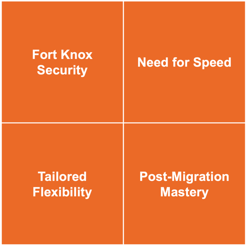 MigrationEngine Landing Page