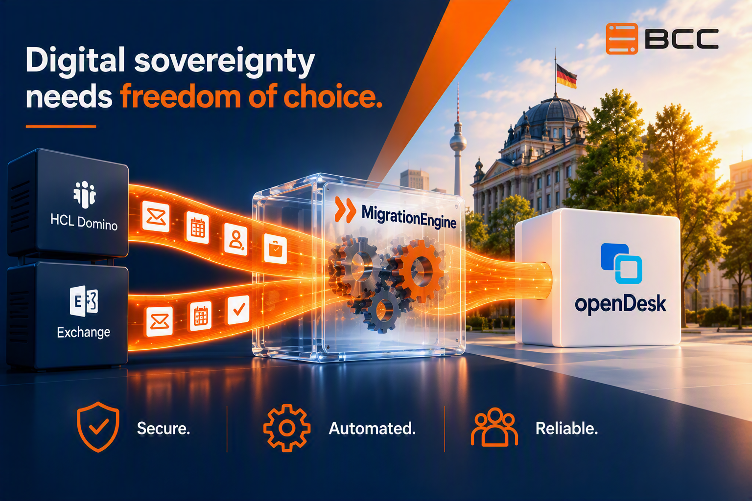 Featured image: Digital sovereignty requires freedom of choice: BCC creates a direct migration path to openDesk