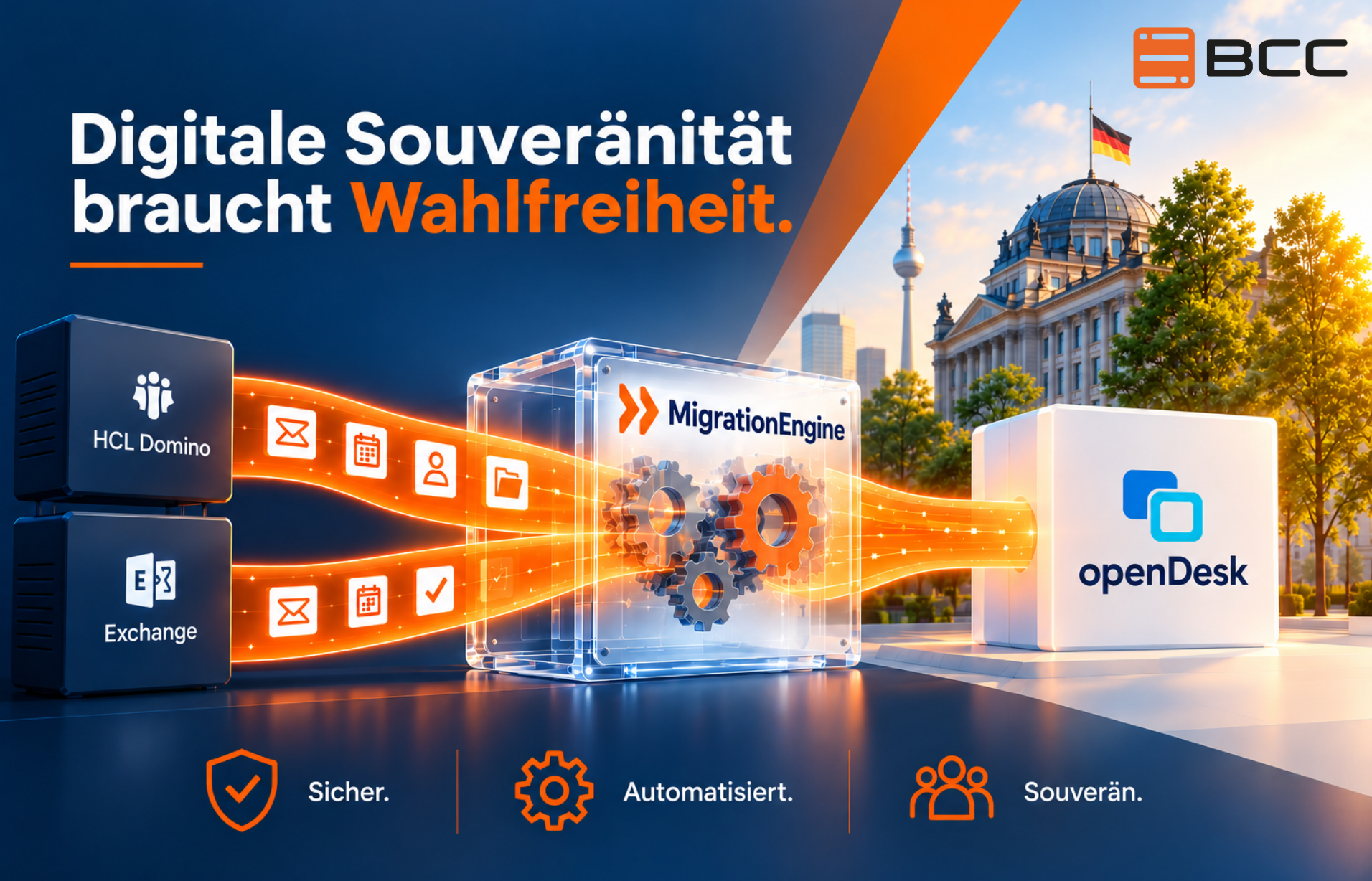 Featured image: Digitale Souveränität braucht Wahlfreiheit: BCC schafft direkten Migrationsweg zu openDesk