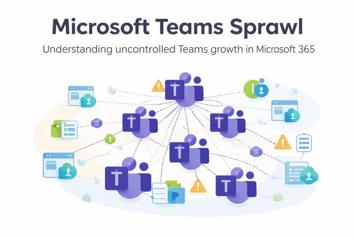 Featured image: Microsoft Teams Chaos beenden: Ein Guide für Microsoft 365 Admins